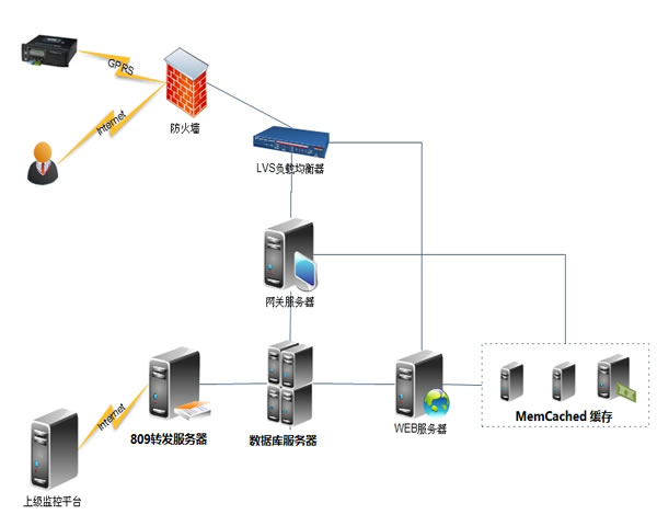 Discuss the best choices and sharing of user experience of Korean cloud servers